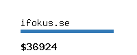 ifokus.se Website value calculator