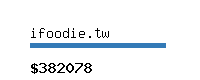 ifoodie.tw Website value calculator