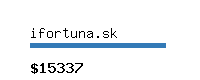 ifortuna.sk Website value calculator