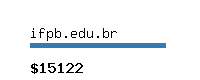ifpb.edu.br Website value calculator