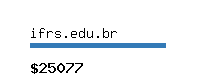 ifrs.edu.br Website value calculator