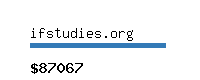 ifstudies.org Website value calculator