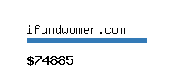 ifundwomen.com Website value calculator