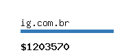 ig.com.br Website value calculator