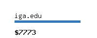 iga.edu Website value calculator