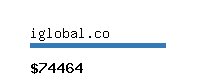 iglobal.co Website value calculator