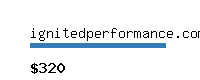 ignitedperformance.com Website value calculator