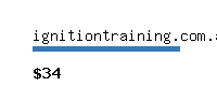 ignitiontraining.com.au Website value calculator