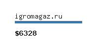 igromagaz.ru Website value calculator