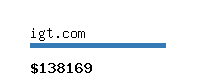 igt.com Website value calculator