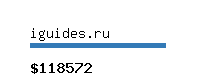 iguides.ru Website value calculator