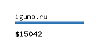 igumo.ru Website value calculator