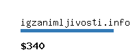 igzanimljivosti.info Website value calculator