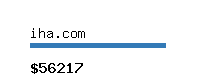 iha.com Website value calculator