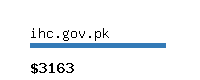 ihc.gov.pk Website value calculator