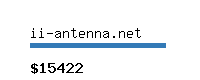 ii-antenna.net Website value calculator