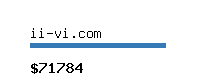ii-vi.com Website value calculator
