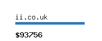 ii.co.uk Website value calculator