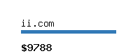 ii.com Website value calculator