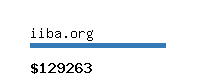 iiba.org Website value calculator