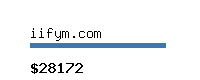 iifym.com Website value calculator