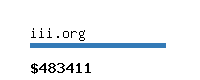 iii.org Website value calculator