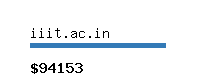 iiit.ac.in Website value calculator