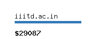 iiitd.ac.in Website value calculator