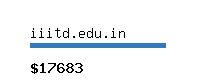 iiitd.edu.in Website value calculator