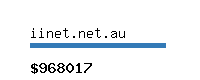iinet.net.au Website value calculator