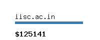 iisc.ac.in Website value calculator