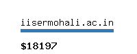 iisermohali.ac.in Website value calculator