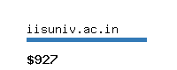 iisuniv.ac.in Website value calculator