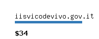 iisvicodevivo.gov.it Website value calculator