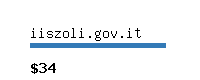 iiszoli.gov.it Website value calculator
