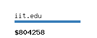 iit.edu Website value calculator