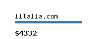 iitalia.com Website value calculator