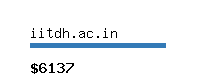 iitdh.ac.in Website value calculator