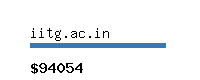 iitg.ac.in Website value calculator