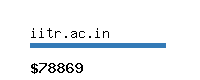 iitr.ac.in Website value calculator