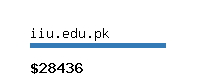 iiu.edu.pk Website value calculator