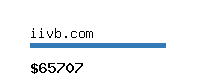 iivb.com Website value calculator