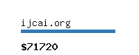 ijcai.org Website value calculator