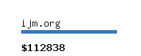 ijm.org Website value calculator