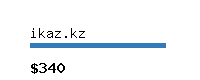 ikaz.kz Website value calculator
