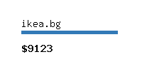 ikea.bg Website value calculator