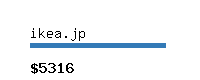 ikea.jp Website value calculator