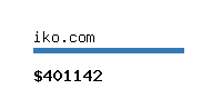 iko.com Website value calculator