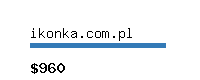 ikonka.com.pl Website value calculator