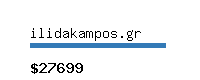 ilidakampos.gr Website value calculator